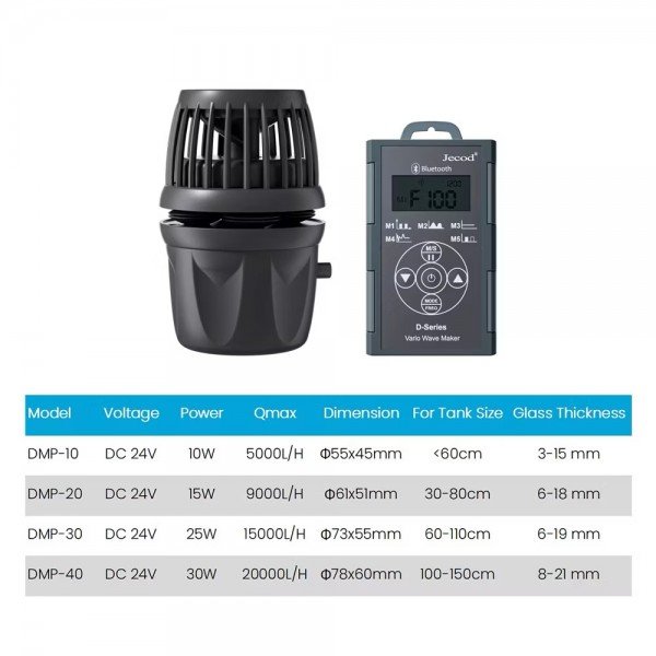 Jebao Wave Maker （DMP-10）（DMP-20）（DMP-30）（DMP-40）