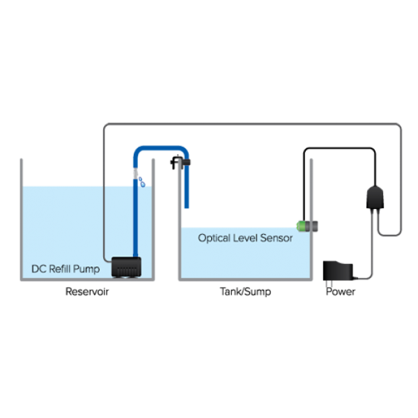 D-D H2OCEAN COMPACT AUTO TOP-UP