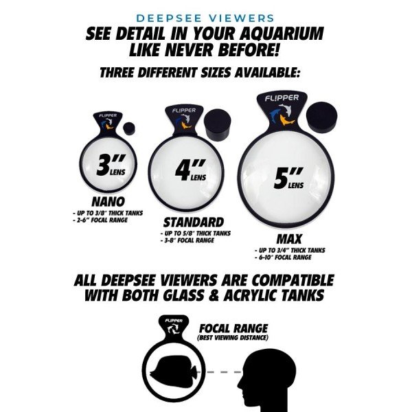 FLIPPER DEEPSEE MAGNIFIED MAGNETIC AQUARIUM VIEWER
