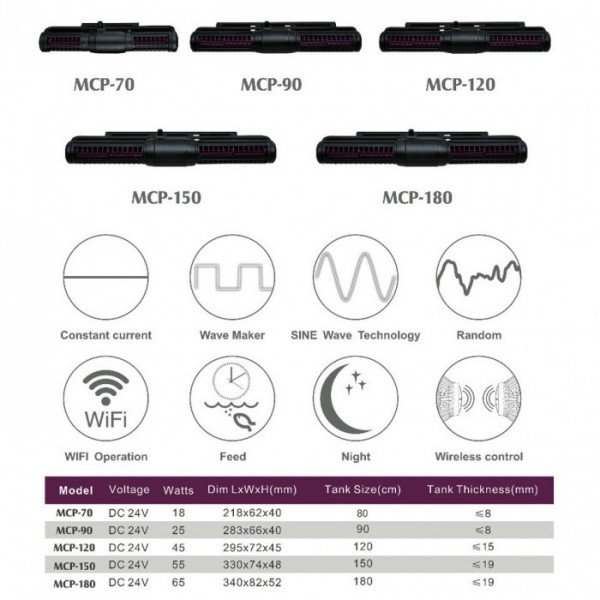 JEBAO SMART CROSS FLOW PUMP - MCP ( 3 Month Warranty )