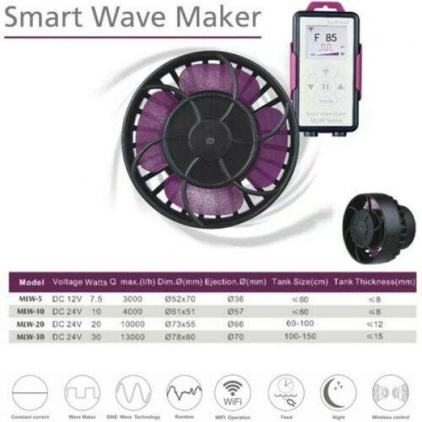 JEBAO SMART WAVE MAKER - MLW ( 3 Month Warranty )