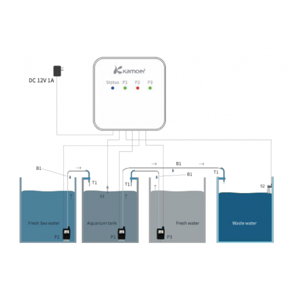 KAMOER KWC SE AUTO WATER CHANGER