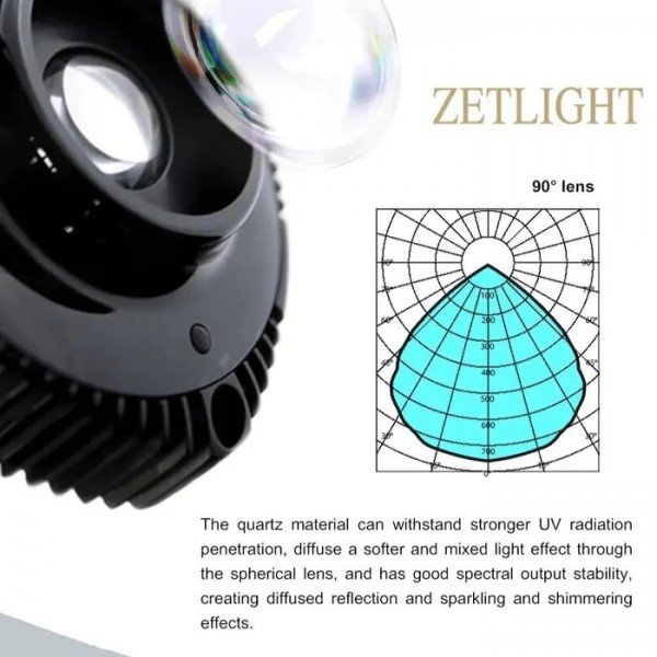 ZETLIGHT X 9 LED LIGHTING 66W  96W